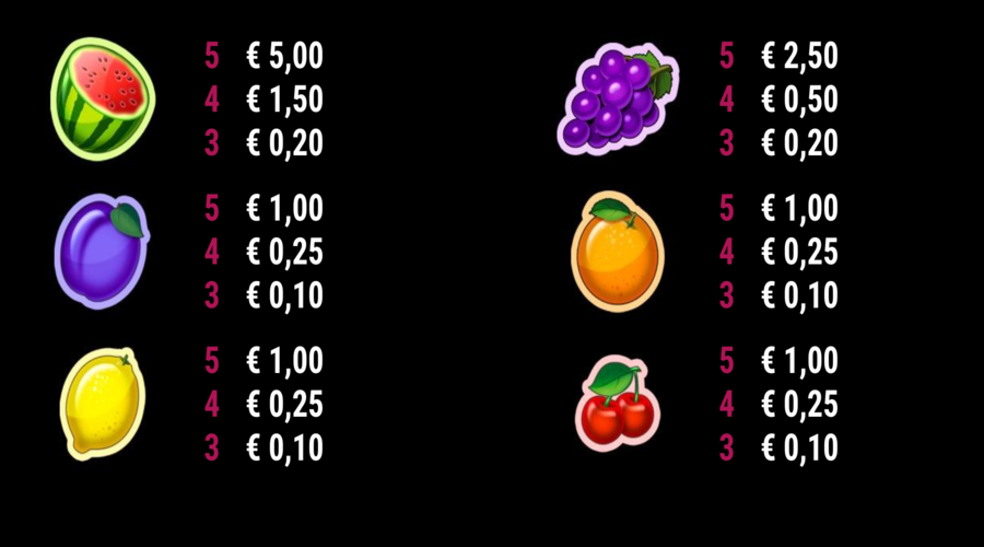 Symboles Fruit Love Symboles