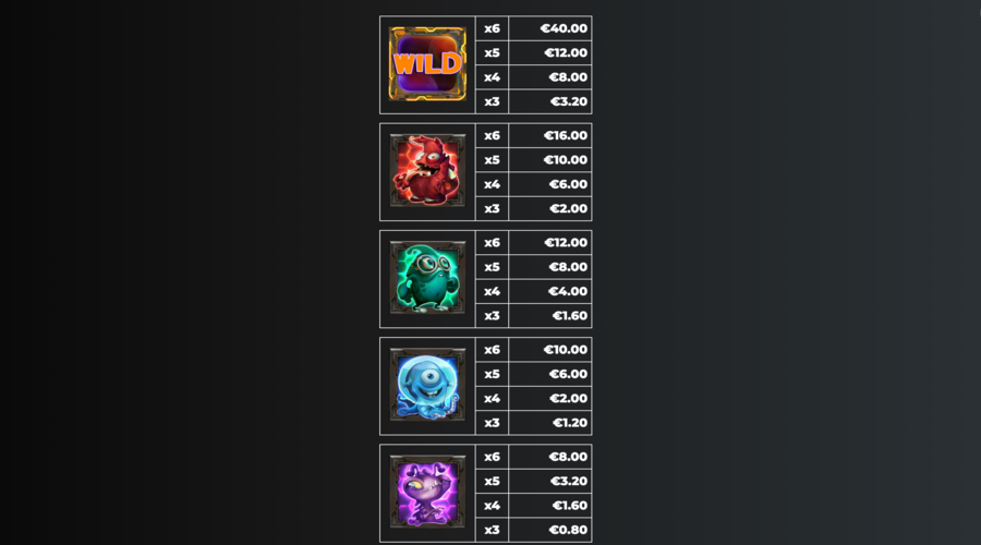 Giganimals Gigablox Symboles