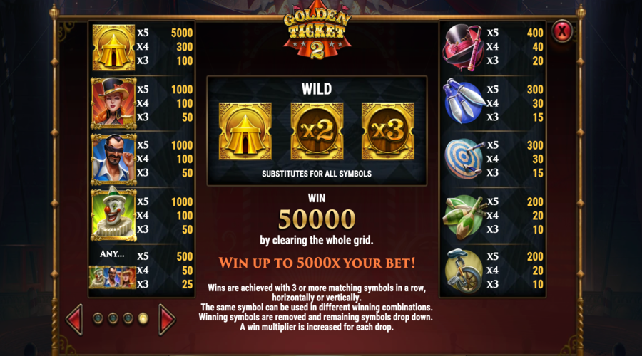 Golden Ticket 2 Symboles