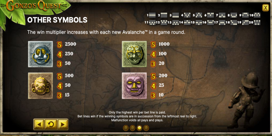 Gonzos Quest Symboles Gonzos Quest Symboles