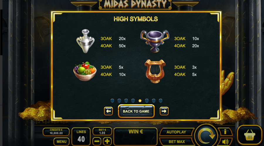 Midas Dynasty Symboles