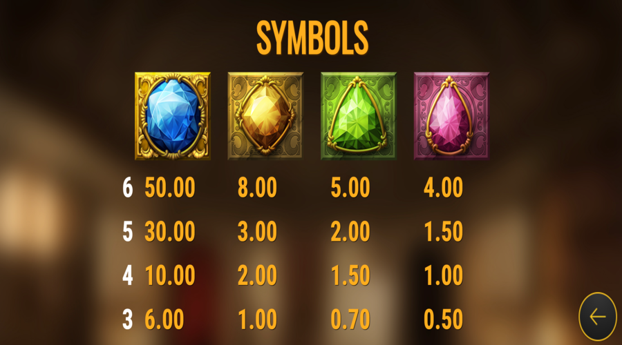 Perfect Gems Perfect Gems Symboles 1