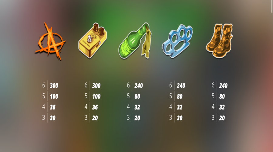 Punk Rocker Xways Symboles 2