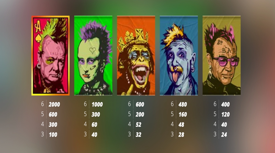 Punk Rocker Xways Symboles