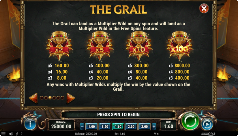 The Sword and The Grail Bonus The Sword and The Grail Bonus