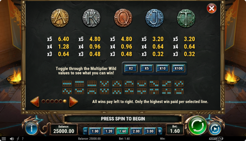 The Sword and The Grail Symboles The Sword and The Grail Symboles