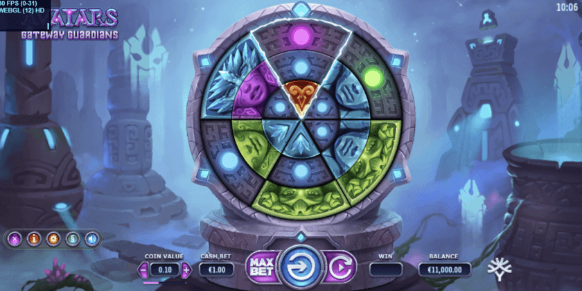 Avatars Gateway Guardians