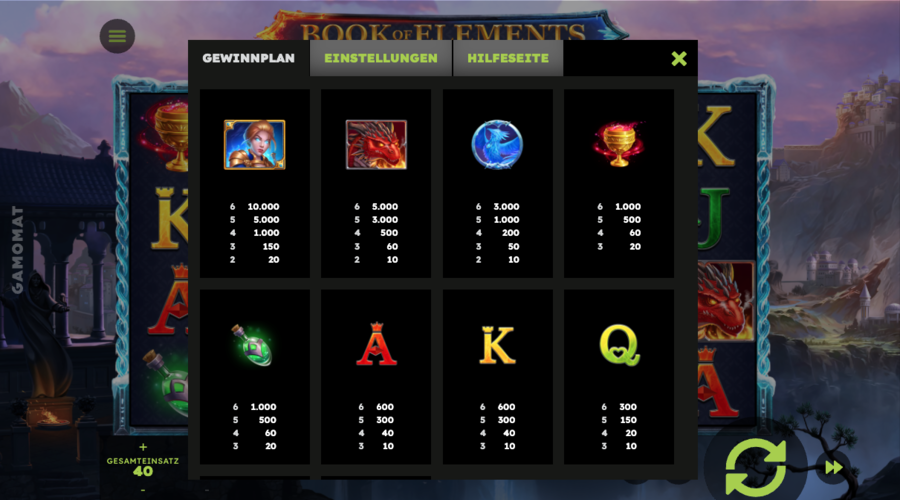 Symboles de jeu Book of Elements Symboles