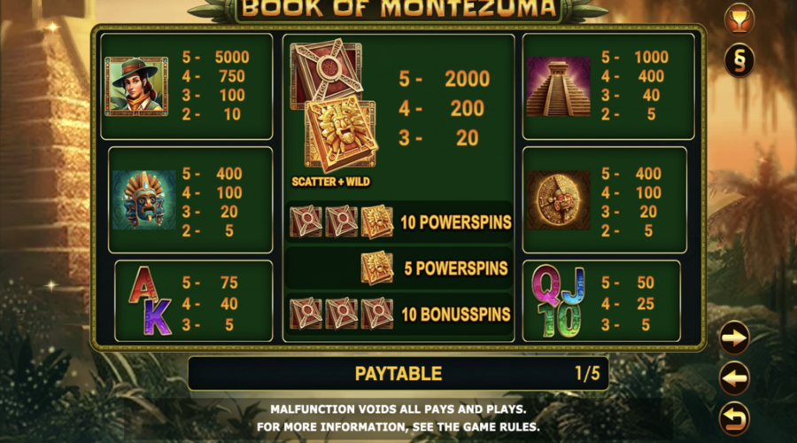 jeu Book of Montezuma Symboles
