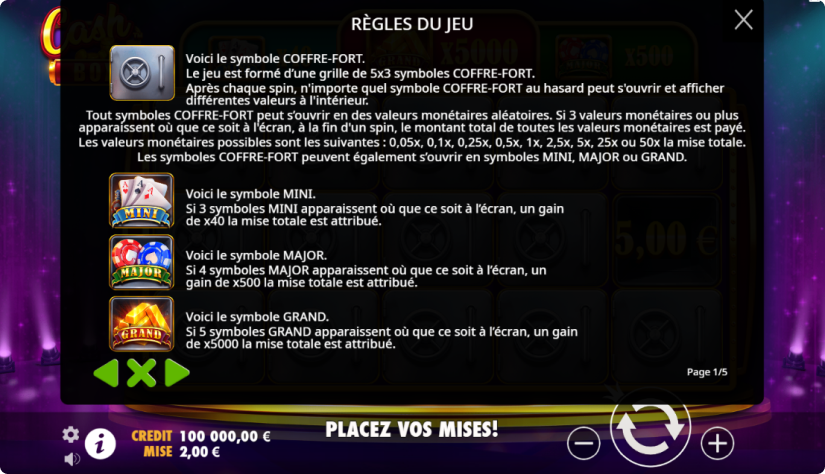 Cash Box Symboles Cash Box Symboles