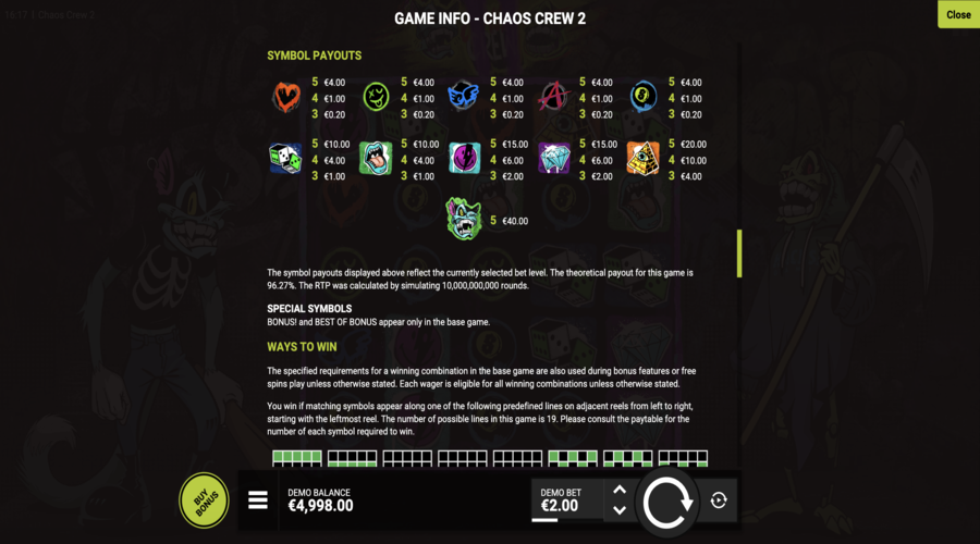 Chaos Crew 2 Symboles de jeu