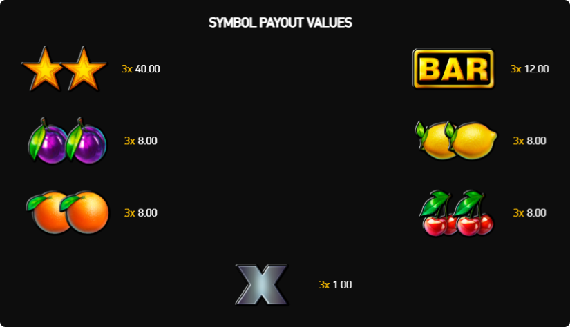 Fortune Three Symboles Fortune Three Symboles