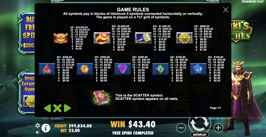 Loki's Riches Symboles du jeu