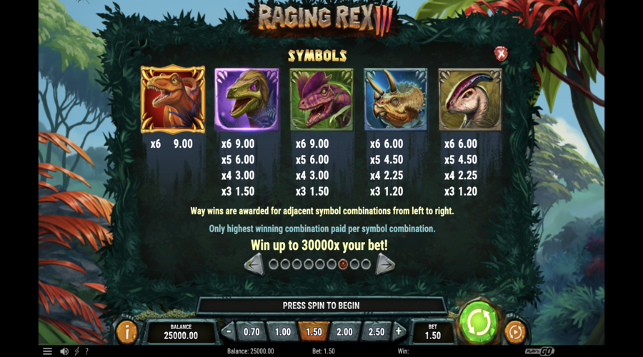 Raging Rex 3 Symboles du jeu