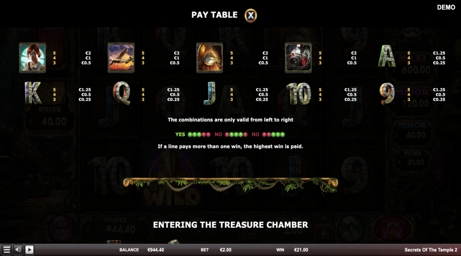 Secrets of the Temple 2 Symboles du jeu