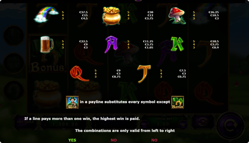 Triple Irish Symboles