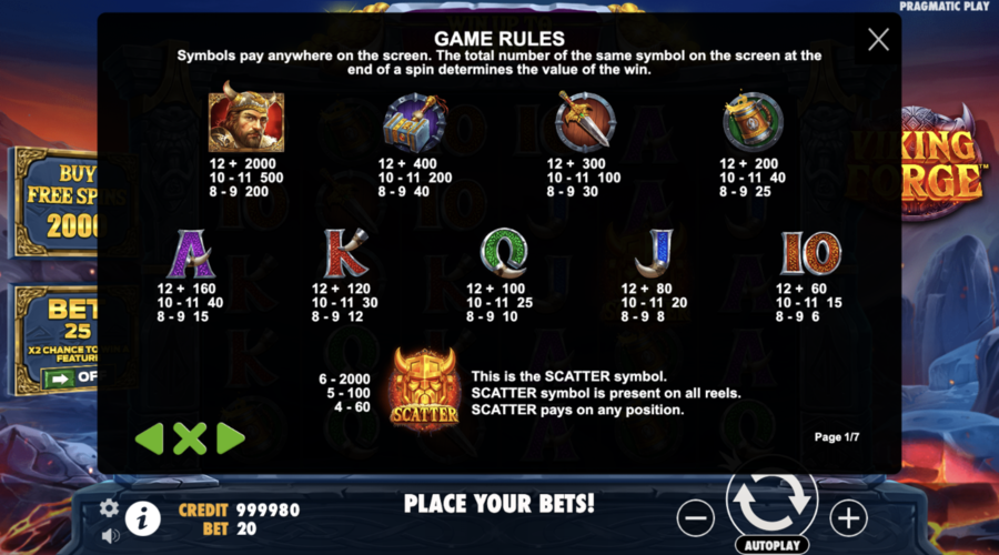 Viking Forge symboles du jeu