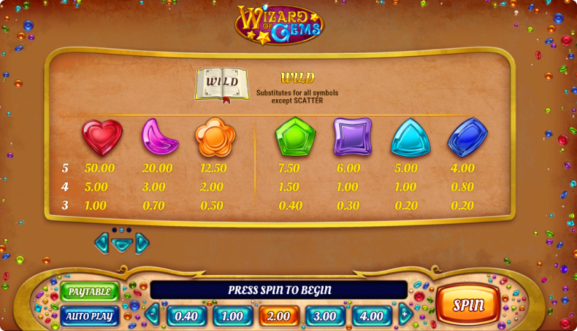 Wizard of Gems Symboles Wizard of Gems Symboles