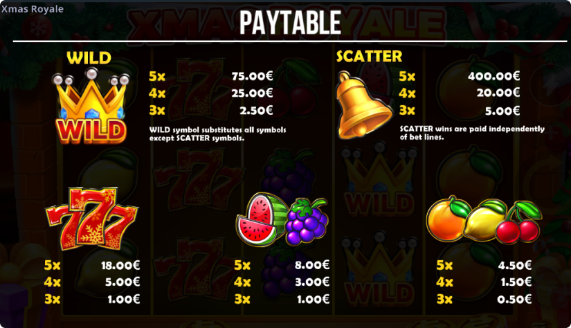 Xmas Royale Symboles