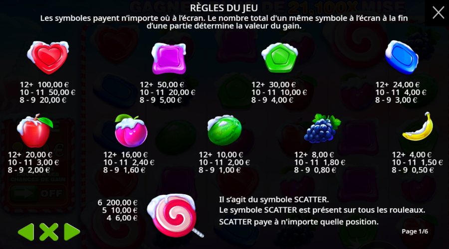 Sweet Bonanza Xmas Symboles Sweet Bonanza Xmas Symboles