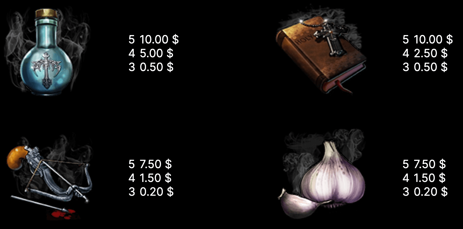 Blood Suckers Symboles