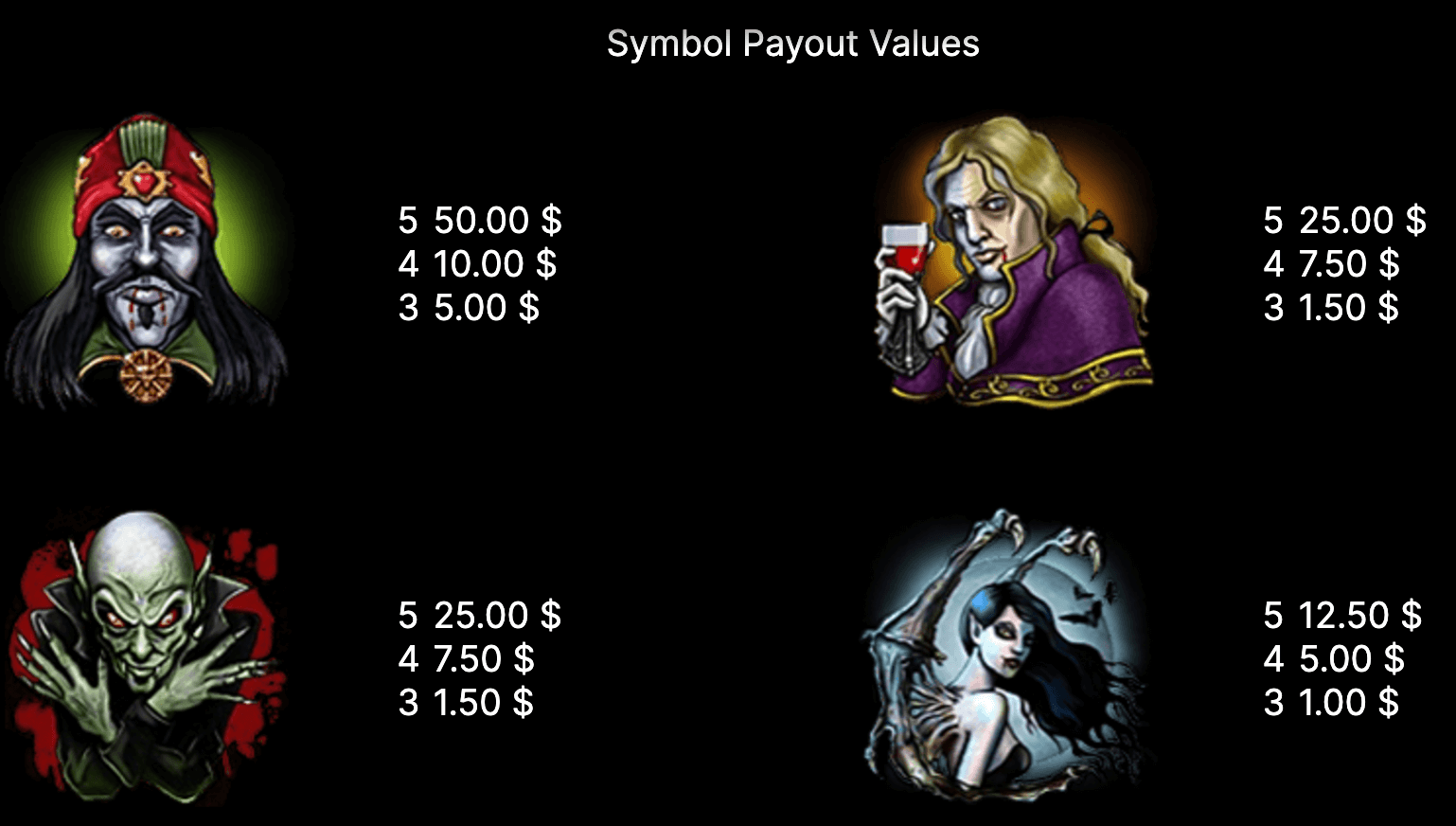 Blood Suckers Symboles