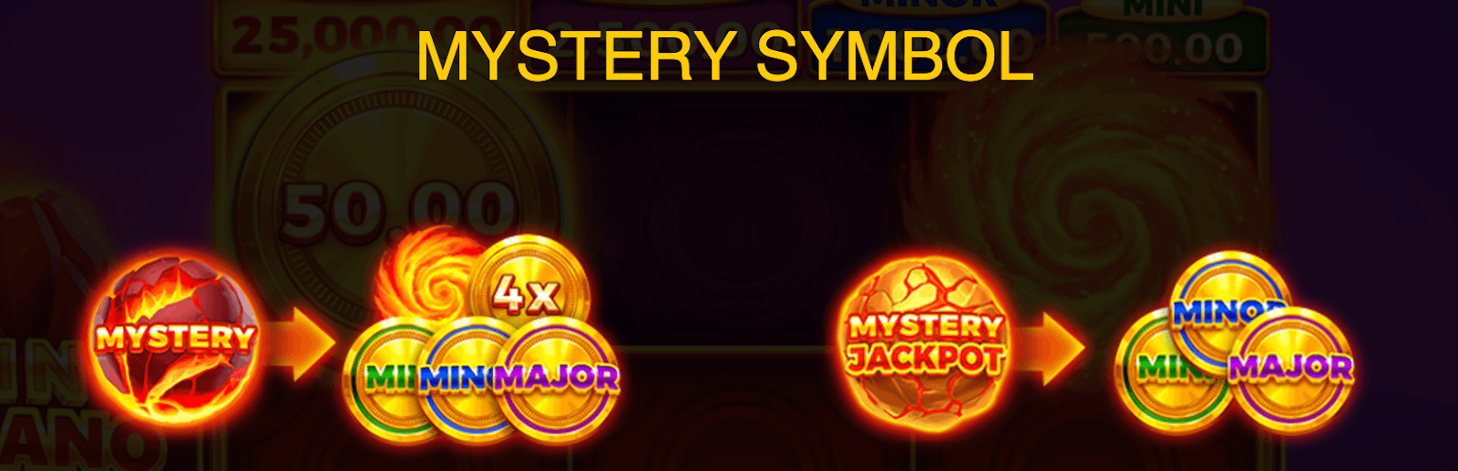 Coin Volcano Mystery Symbole