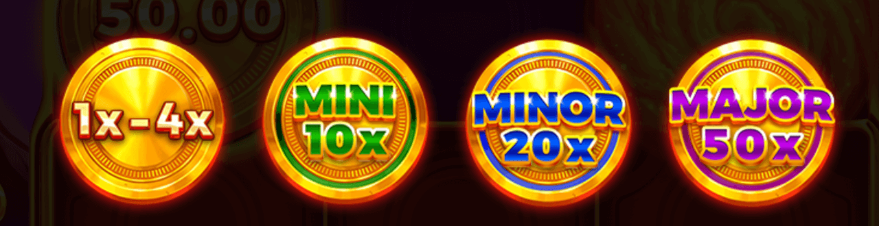 Coin Volcano Symboles