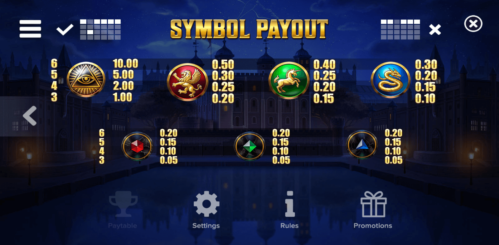 Cygnus 4 Symboles Cygnus 4 Symboles