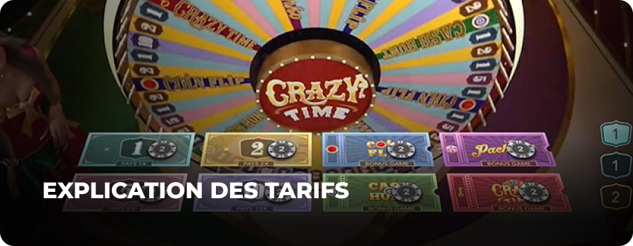 Explication mises Crazy Time