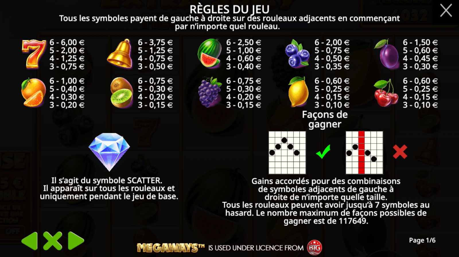 Extra Juicy Megaways Symboles Extra Juicy Megaways Symboles