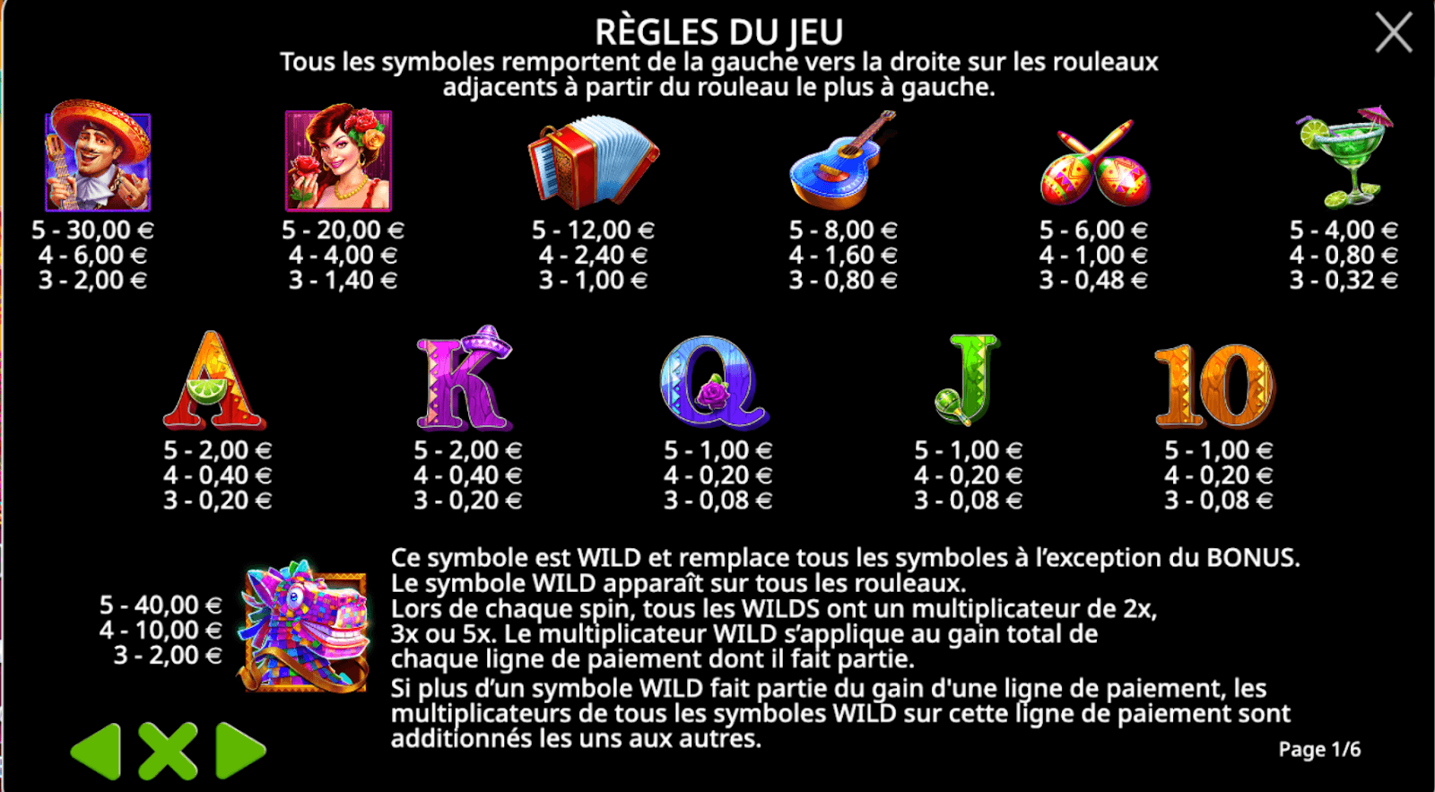 Hot Fiesta Symboles Hot Fiesta Symboles