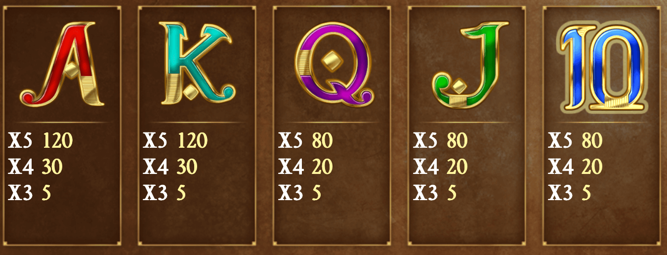 Legacy of Dead Symboles