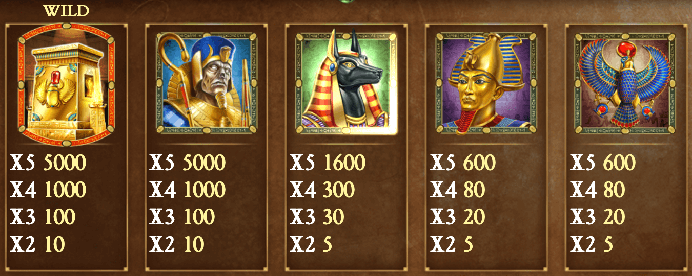 Legacy of Dead Symboles