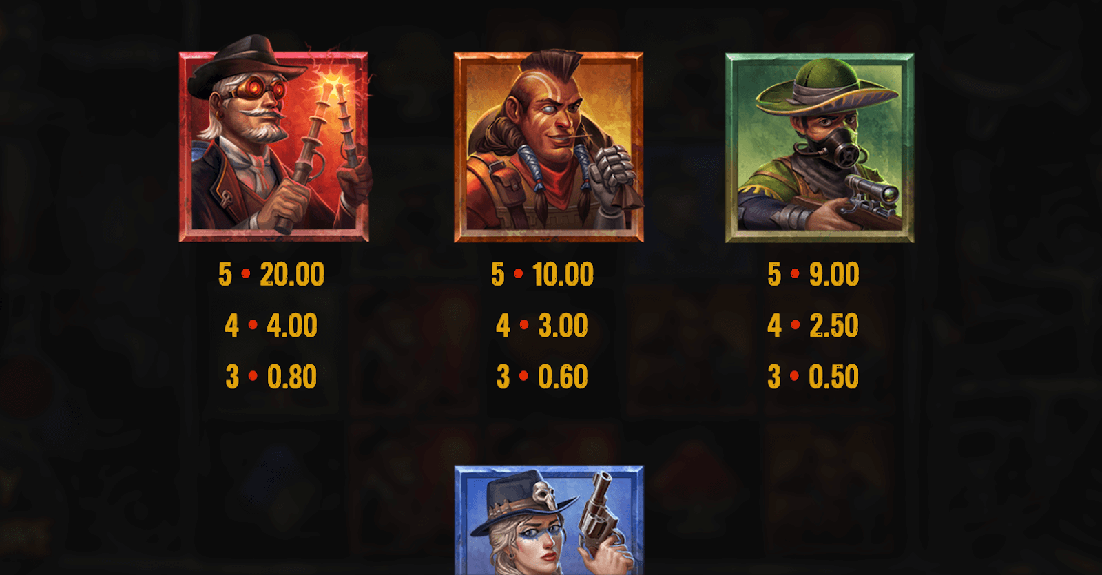 Money-Train-2-Symboles