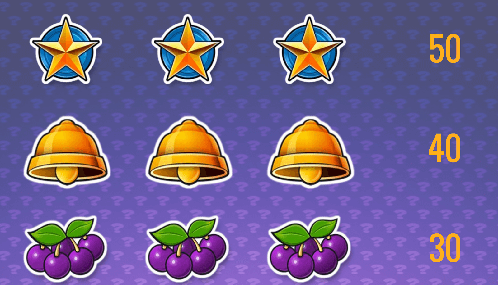 Mystery Joker Symboles