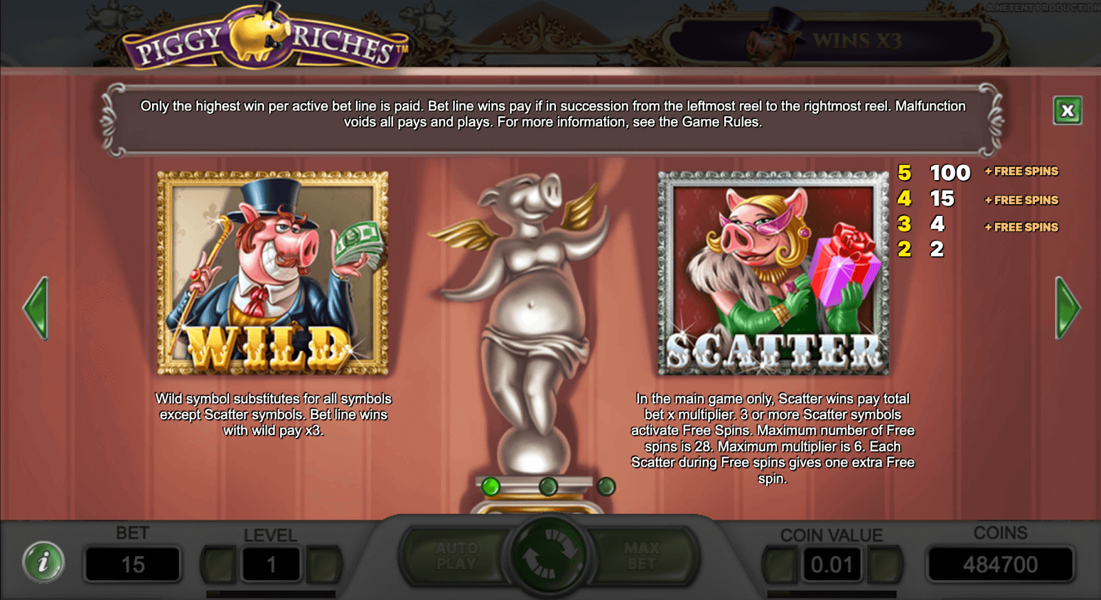 Symboles et Multiplicateurs de Piggy Riches