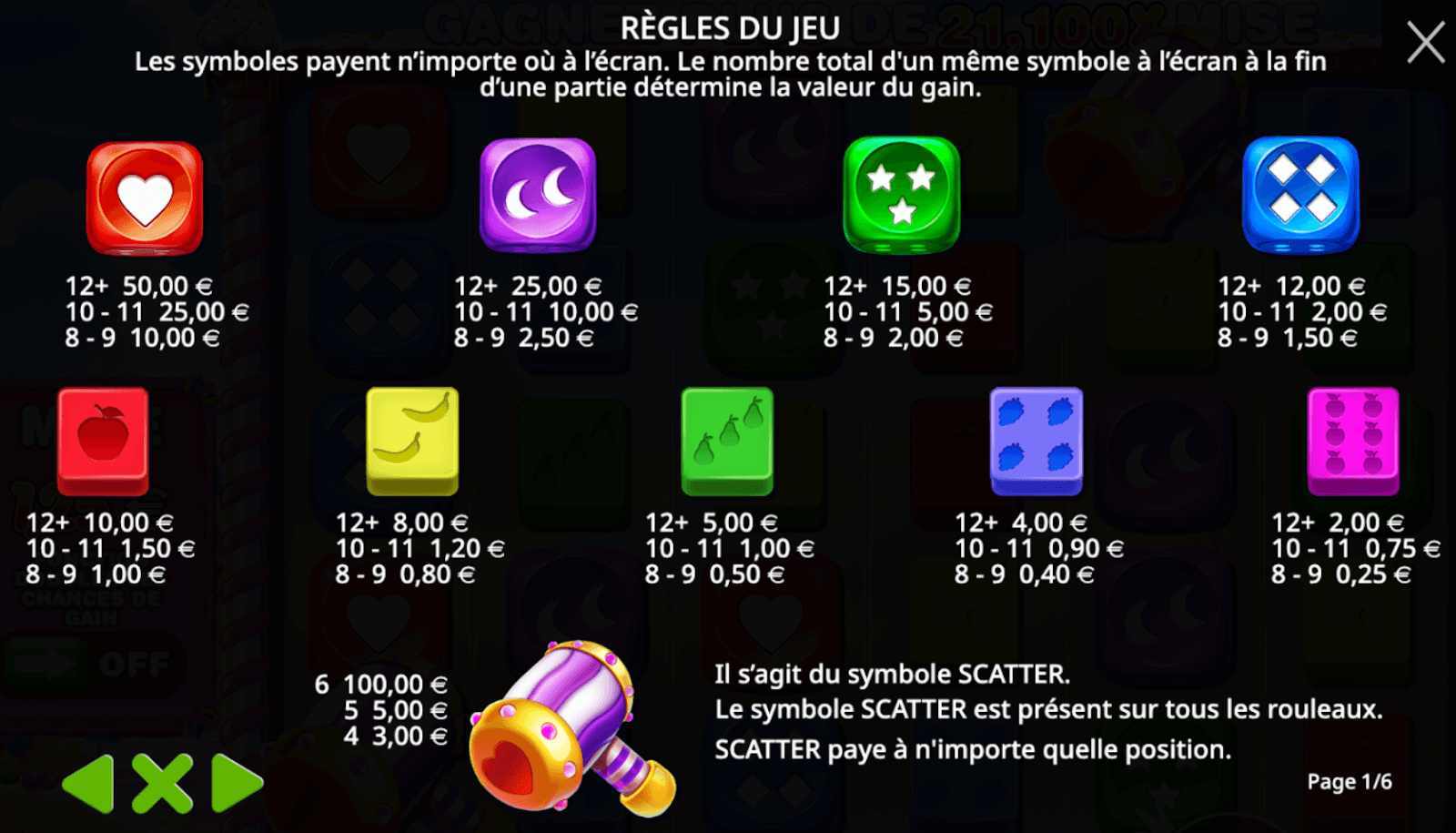 Sweet Bonanza Dice Symboles Sweet Bonanza Dice Symboles