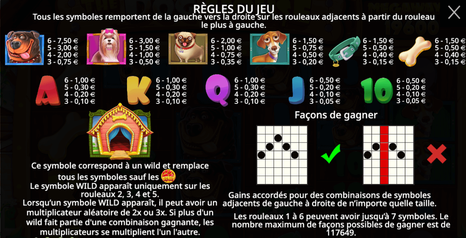 The Dog House Megaways Symboles The Dog House Megaways Symboles