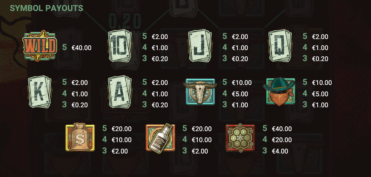 Wanted Dead or a Wild Symboles Wanted Dead or a Wild Symboles