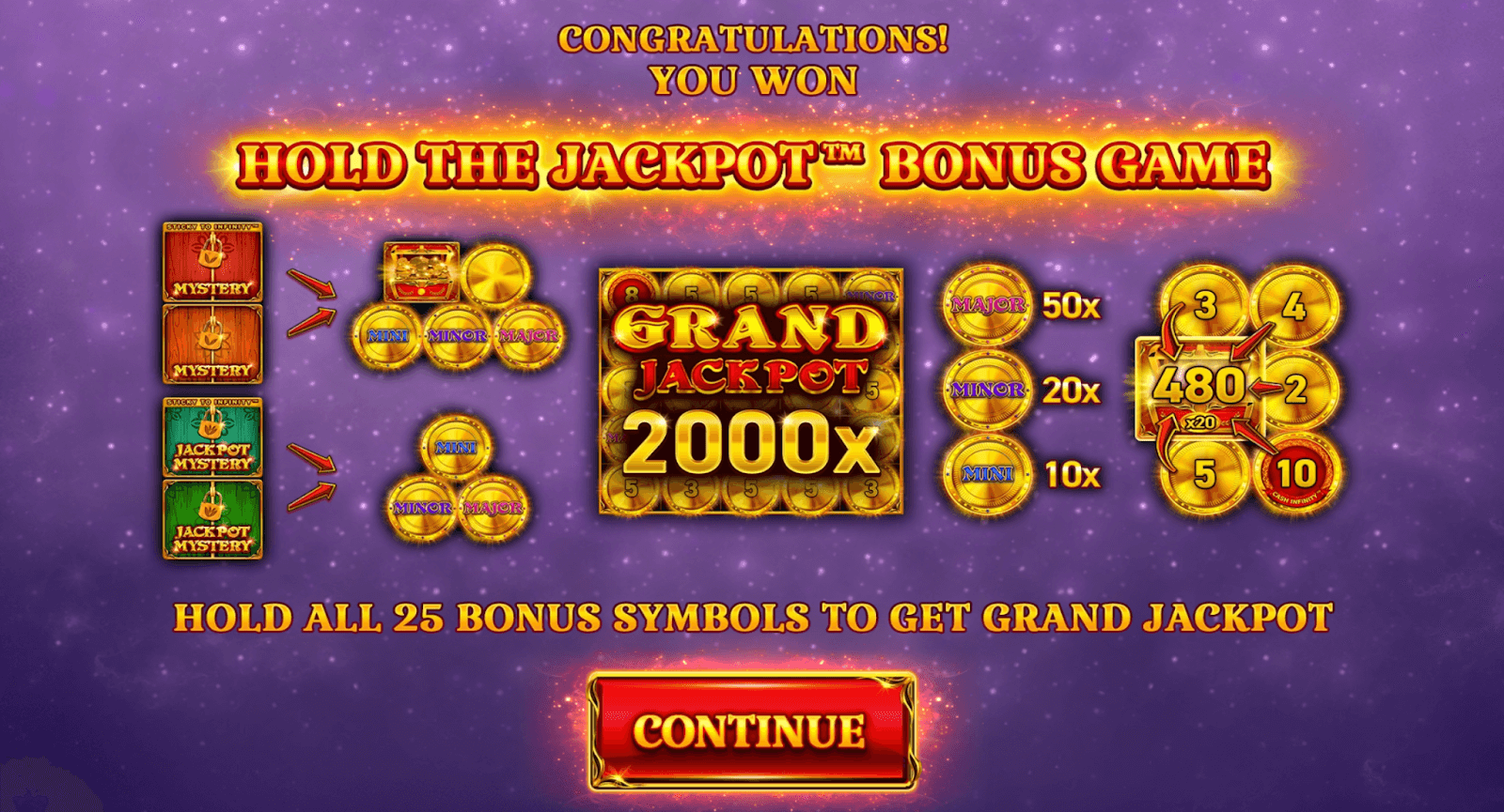 25 Coins Bonus