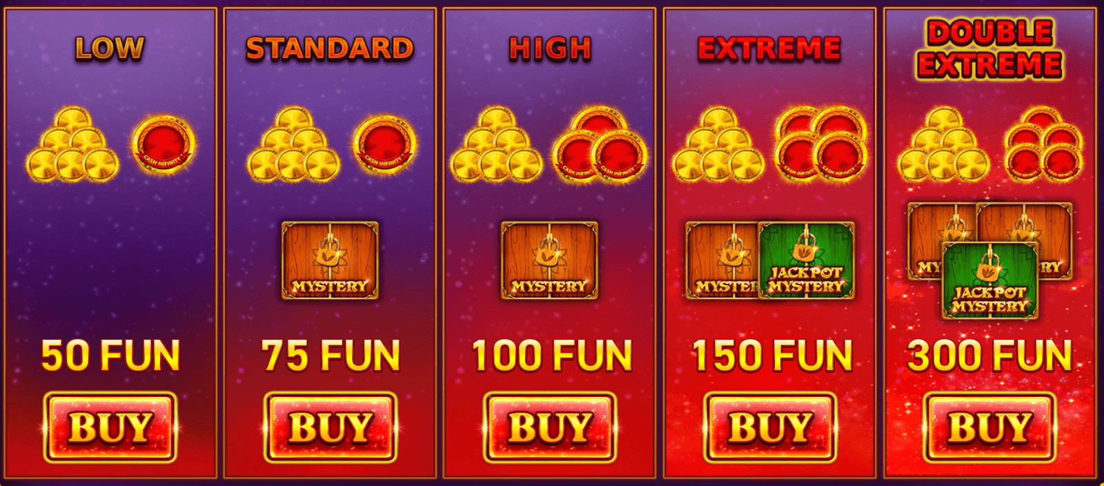 25 Coins Buy Feature