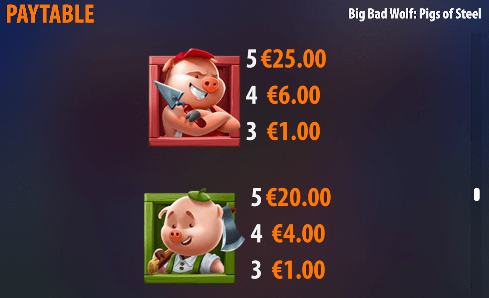 Big Bad Wolf: Pigs of Steel Symboles