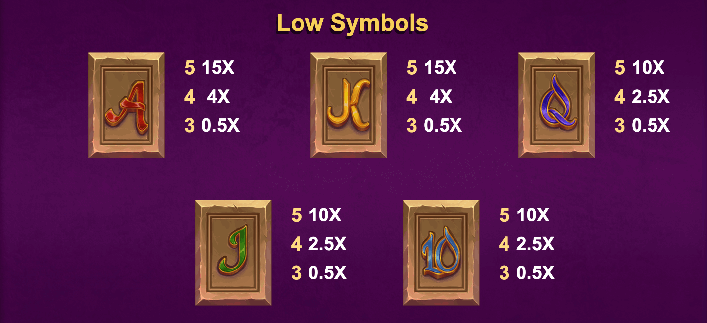 Book of Aladdin Symboles