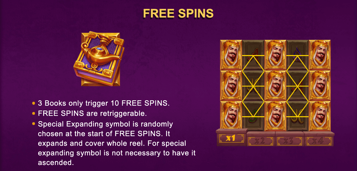 Book of Aladdin Tours Gratuits