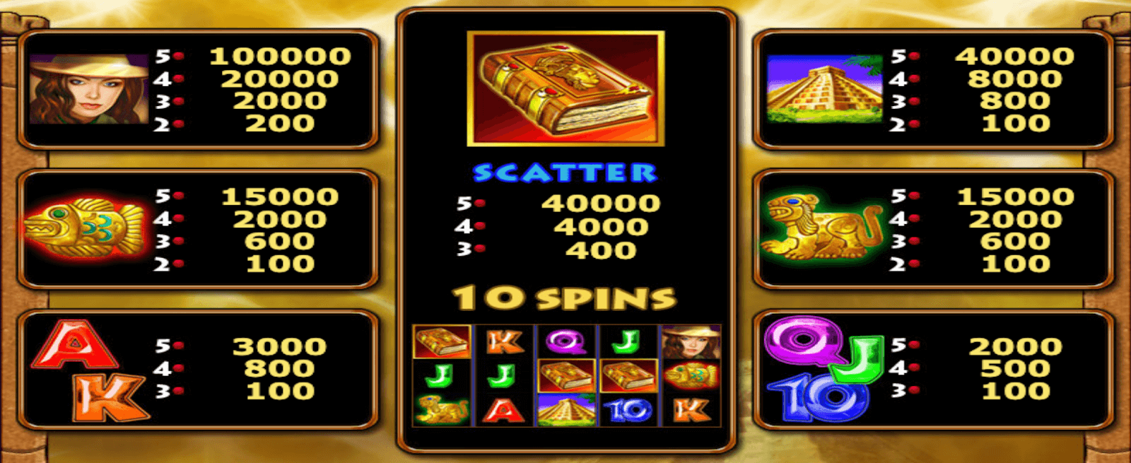 Book of Aztec Symboles