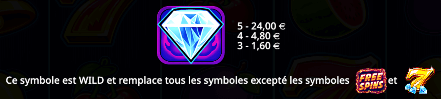 Diamond Strike Symboles Diamond Strike Symboles