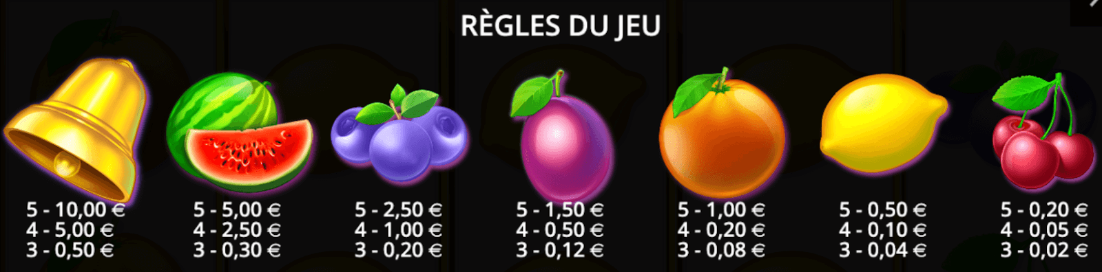 Extra Juicy Symboles