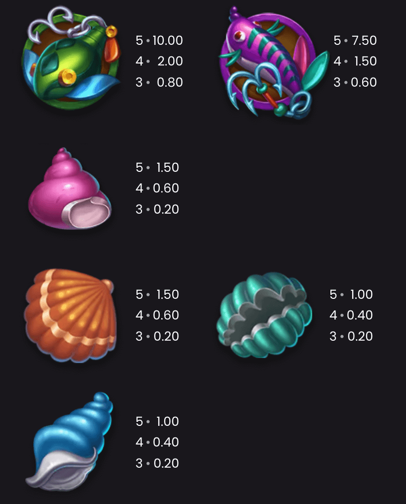 Fish n Nudge Symboles