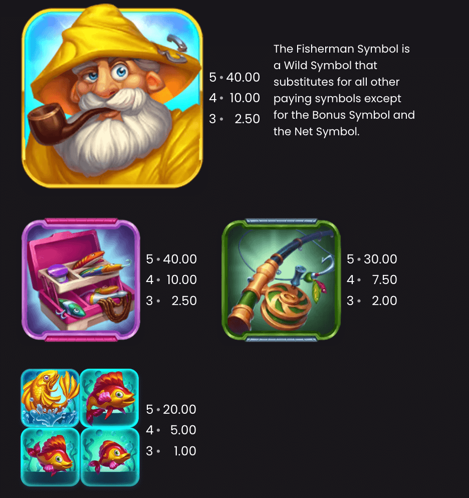 Fish n Nudge Symboles